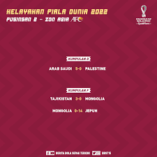 Sekiranya anda sedang mencari keputusan dari pertandingan lain dengan nama piala dunia, sila pilih sukan anda dari menu atas atau kategori (country) di kiri. Keputusan Kelayakan Piala Berita Bola Sepak Terkini Facebook
