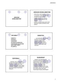 Misalnya, pelancong yang datang dari negara lain harus menukar mata uang negara mereka kepada mata. Arahan Keselamatan Arahan Keselamatan Sabotaj Espionaj Subversif