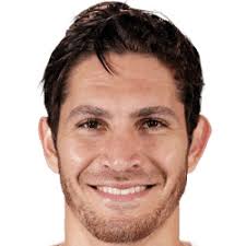 As of 10 may 2019. Matheus Peixoto Fm 2020 Profile Reviews