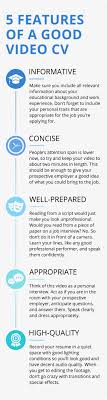 5 Features Of A Good Video Cv How To Create A Successful Vcv
