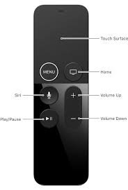 Remote Remote And Controllers Tvos Human Interface Guidelines Apple Developer