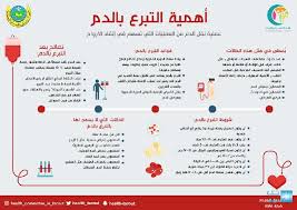 اهمية التبرع بالدم