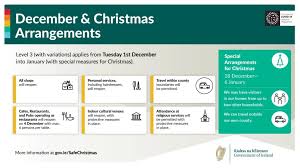 What will restrictions capital mean for irish holiday makers and business owners ? Bundoran Level 3 Restrictions Discover Bundoran County Donegal