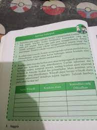 Kunci jawaban bahasa inggris associating kelas 9 kunci jawabanku. Aktivitas Kelompok Hal 36 Kls 9 Brainly Co Id