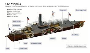 High quality content by wikipedia articles! Uss Monitor Diagram Ship Schematics Cutaways Diagrams