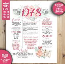 Happy 40th title, birthday light. 40th Birthday Poster For Her 40th Birthday Sign For Women Floral Birthday Poster B 40th Birthday Poster 40th Birthday Wishes 40th Birthday Party Decorations