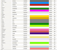 Car Wiring Color Code Technical Diagrams