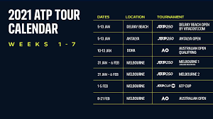 This page lists all weeks in 2021. Atp Announces Updated Start To 2021 Calendar Atp Tour Tennis