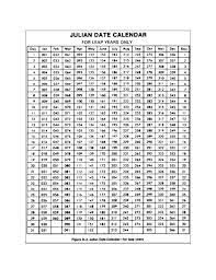 Julian Date Calendar Calendar Template 2014 2015 Leap Year Calendar Calendar Excel Calendar
