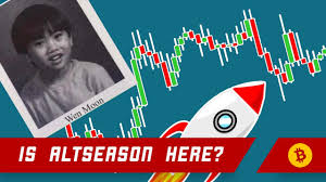 The ksm cryptocurrency plays a key role in maintaining and operating the kusama network. Why You Should Buy Kusama Now Ksm Youtube