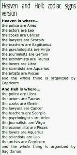 Discover its physical appearance, its personality, its loves, its hobbies, its it must be noted that the interpretation of each zodiacal sign echoes the meaning of its house: 420 All About Cancers Ideas In 2021 My Zodiac Sign Zodiac Facts Cancer