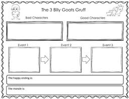 We have now placed twitpic in an archived state. Fairy Tale Writing Graphic Organizers Once Upon A Time Stories