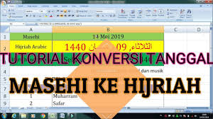 Antum cuma perlu klik pada link/pautan di bawah ini Tahun Masihi Ke Hijrah Cute766