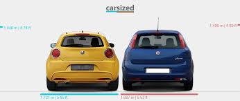 Dimensioni: Alfa Romeo MiTo 2008-2018 vs. FIAT Punto 2005-2011