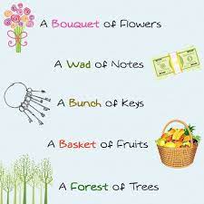 Learn about collective nouns with free interactive flashcards. Things We Find Difficult Markesol