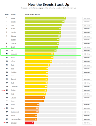 Image result for Giallo Faccia Tosta 2014 MiTo