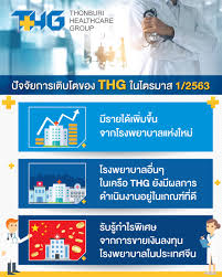 รพ.ธนบุรี เปิดลงทะเบียน โมเดอร์นา ผ่านทางไลน์ โดยสามารถฉีดได้ในเครือข่ายโรงพยาบาลทั่วประเทศ คาดว่าภายใน ต.ค นี้ ย้ำมีจำนวนจำกัด à¸£à¸ž à¸˜à¸™à¸š à¸£ à¹„à¸•à¸£à¸¡à¸²à¸ªà¹à¸£à¸à¸à¸³à¹„à¸£ 83 à¸¥ à¸²à¸™à¸šà¸²à¸— à¹€à¸• à¸šà¹‚à¸•à¸à¸§ à¸² 100