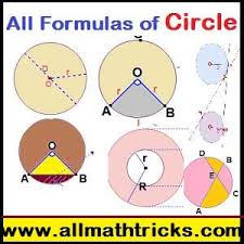 Properties Of Circle In Math Arc Perimeter Segment Of Circle A Circle Can Be Circle Formula Distance Formula Math Formulas