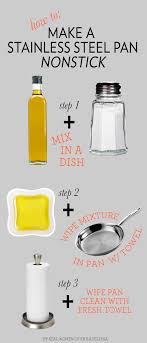 Pin On Life Hacks