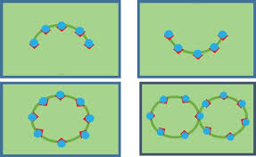 Pada tari pendet menggunakan pola lantai garis lengkung. Modul 8 Mencari Informasi Terkini Pdf Free Download