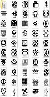 The most famous of the celtic symbols is the celtic cross. 40 Best Welsh Symbols Ideas Welsh Symbols Celtic In 2021 Celtic Symbols And Meanings Celtic Symbols Welsh Symbols