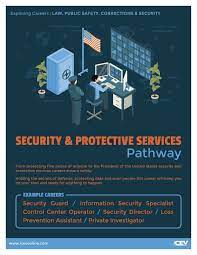 Free Poster Series Exploring Careers Law Public Safety Corrections Security Public Safety Poster Series Career