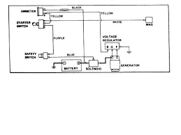 Maybe you would like to learn more about one of these? Wiring Schematic For Briggs 243431 Engine Talking Tractors Simple Tractors