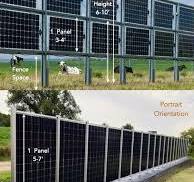Bifacial Solar Fencing – Butterfly Power
