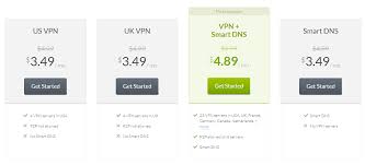 Users have sometimes found kodi not working as expected. Cactusvpn Review 7 Tests Performed 42nd Out Of 78