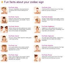They are tenacious, highly imaginative, loyal, emotional, sympathetic, persuasive but moody, pessimistic, suspicious, manipulative, insecure. 12 Zodiac Signs On Twitter Fun Facts About Your Zodiac Sign Tag Your Friend Zodiac Horoscope Astrology