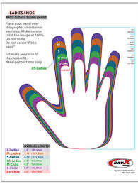 Sizing Knitting Gloves Tutorial Crochet Mittens Pattern Gloves Pattern