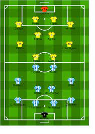 Argentina vs colombia stream is not available at bet365. Archivo Colombia Argentina Eliminatorias Copa Mundial 2014 Svg Wikipedia La Enciclopedia Libre