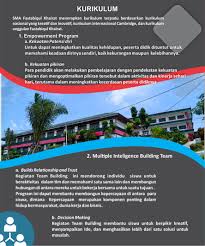 Data guru dan tenaga komponen pembiayaan kegiatan pendataan dapodik meliputi : Profil Sekolah Sma Fastabiqul Khairat Samarinda