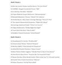 I want to, i want to, i want to, i want. Some Of The Music Made For Cyberpunk 2077 Radio Stations Have Been Revealed Cyberpunkgame