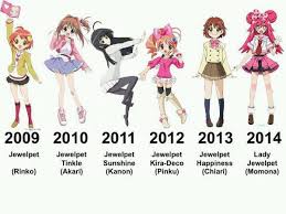 Pin On Jewelpet