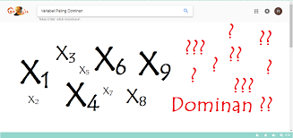 Maybe you would like to learn more about one of these? Menentukan Variabel Paling Dominan Cara Termudah M Jurnal