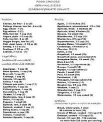 Carb Cycling Meal Plan Pdf Google Search Carb Cycling Meal Plan Carb Cycling Carb Cycling Diet