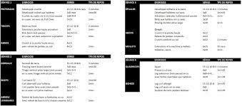 Via mon activité de coaching, je propose un programme individuel spécifique et surtout un suivi mensuel ou hebdomadaire. Programme Prise De Masse Entrainement Et Musculation Toutelanutrition