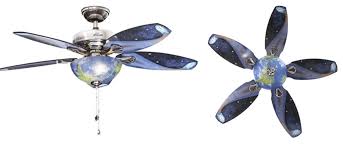 Product titlekichler 330002 vassar 52 3 blade led ceiling fan. Top 5 Best Kids Ceiling Fan Review How To Choose Buying Guide