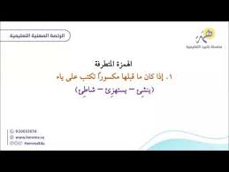 ومنذ عام 2016، اعتمدت السلطات الجزائرية يوم 12 يناير /كانون الثاني من كل عام يوم عطلة رسمي احتفالا برأس السنة الأمازيغية الجديدة. Ø§Ù„Ø±Ø®ØµØ© Ø§Ù„Ù…Ù‡Ù†ÙŠØ© Ø¹Ø§Ù… Ù„ØºÙˆÙŠ Ù…ÙˆØ§Ø¶Ø¹ ÙƒØªØ§Ø¨Ø© Ø§Ù„Ù‡Ù…Ø²Ø© Youtube