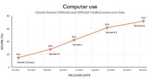 Ray Chong - Software Engineer | LinkedIn