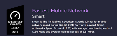 Netspeed's internet speed test tool allows you to check your isp connection speed online fast for broadband wifi on pc and mobile devices. Pdlt And Smart Are The Fastest Networks In 2018