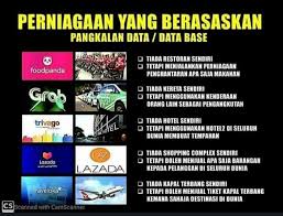 Entry data adalah proses pemidahan data dari fisik menjadi data digital yang dapat diolah oleh software. Apa Itu Vrs Vrs Jana Pendapatan Di Rumah Dengan Vrs Facebook