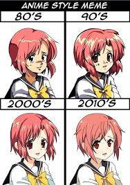 Estilo De Anime Por El Tiempo Lol Xd Anime Shows Anime Style Anime Funny