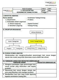 Maybe you would like to learn more about one of these? Contoh Sop Garmen Konveksi