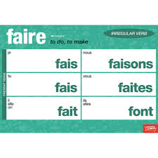 Essential Irregular French Verbs Chart Set