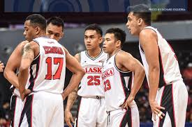 No copyright infringement is intended.copyright disclaimer under section. Pba Alaska Slips Past Blackwater For Second Straight Win Abs Cbn News
