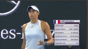 Simona halep caroline garcia live. Live Tennis On Twitter Live Now Simona Halep Vs Caroline Garcia From Beijing Watch Bet At Https T Co Gtlq47dsdh