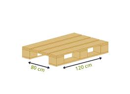 Pallet sizes