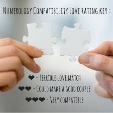 Numerology Compatibility Life Path 1 Who Is Your Best Match